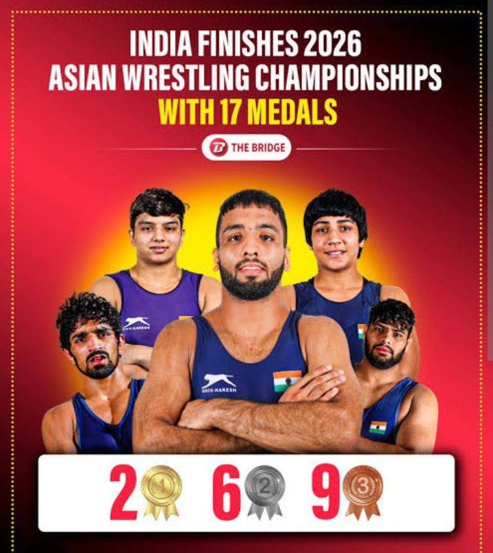 JAT_SAMAAJ's tweet photo. 2026 Asian Wrestling Championships
में एक तरफा कब्जा जाटों का,
 
17 के 17 मेडल जाटों ने कब्जा लिए, इसको कहते है असली दबदबा। https://t.co/gq29OdP0kQ