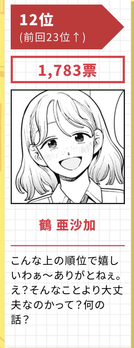kuwahali's tweet photo. 人気投票の受賞コメント、キャラによってコメントしてる時間軸が違います。
鶴は113話より前、千羽はもうちょい後の時点でコメントしてます(ややこしい) https://t.co/bEKaJiHb6f