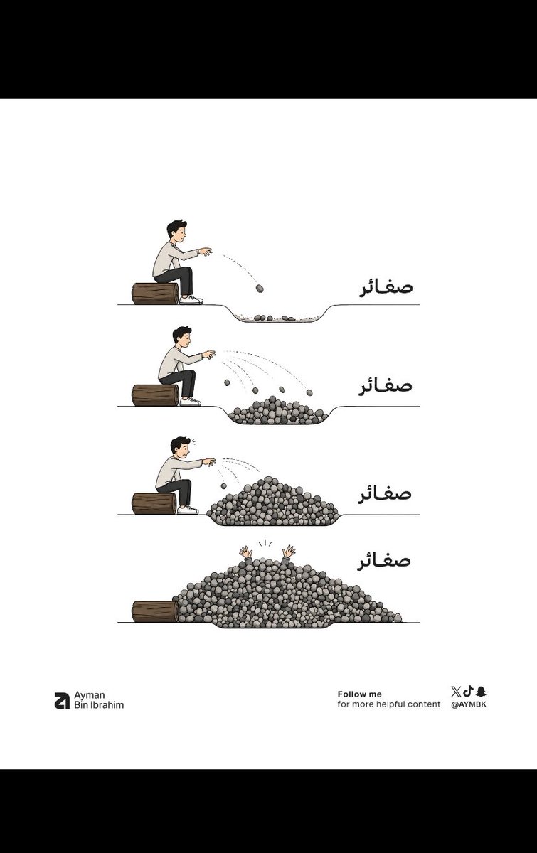 din12din13's tweet photo. قال النبي ﷺ : "إيّاكم ومحقَّراتِ الذُّنوبِ فإنَّهنَّ يجتمِعنَ على الرَّجل حتّى يُهلِكنهُ" https://t.co/i2eziLIdDp