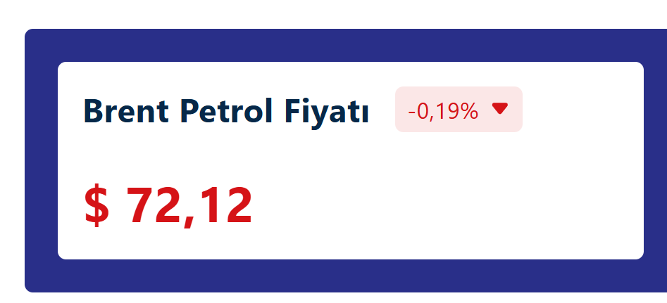 tv_gercekler's tweet photo. ⚠️Salı günü mazota 1.31 zam geleceği belirtiliyor.⚠️

Brent Petrol neredeyse savaş öncesi fiyata düştü 
Mazot 50-55 civarı olması gerekirken zam yapmak neyin nesidir .Brent düşmüş halen indirim yok. bir de üzerine ZAM...!
Türk milletinin sabrını çok zorluyorsunuz...!
@aBayraktar1