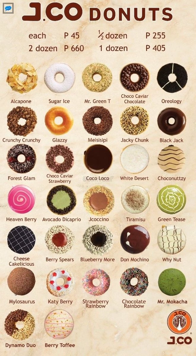 eskepalmilosatu's tweet photo. Menurutku donat paling enak ya JCO.

Yang lainnya, terlalu manis, terlalu tebal, terlalu besar, terlalu keras, terlalu banyak topping https://t.co/JSQ1hSZ5Nu