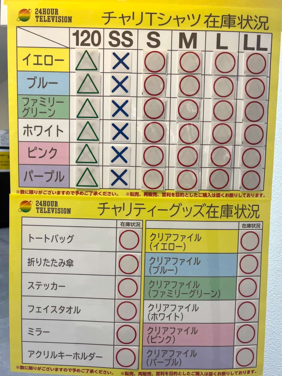 ツリービレッジ＠横浜 on X: 