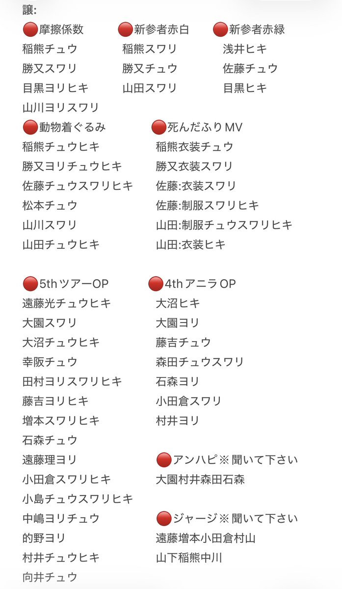 ponrunxx's tweet photo. 櫻坂 トレ 生写真
ロンラビ/ワツカゾ/マリン/5thツアーOP/4thアニラOP
4期新参者,他/アンハピ/ジャージ

提供:
添付画像①②③

求:
添付画像④

※異種トレ可能です
ツアー静岡1日目or千葉1日目or宮城2日目
現地トレ希望です https://t.co/lzIpuPSqK0