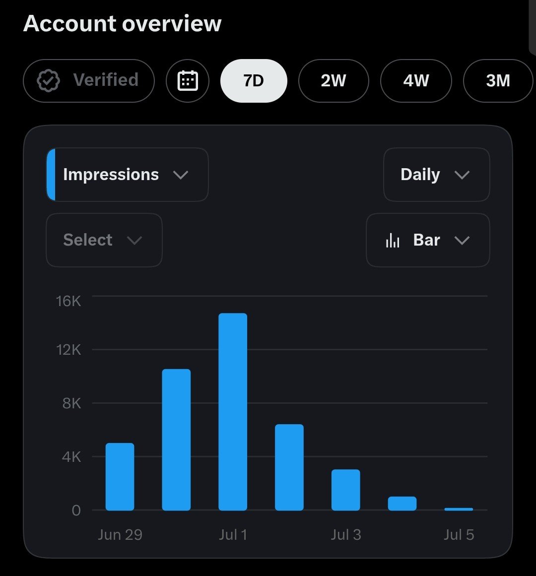 Putra tweet media