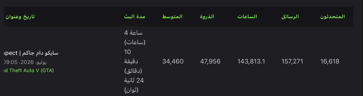 Alotaibi | 🇰🇼 tweet media