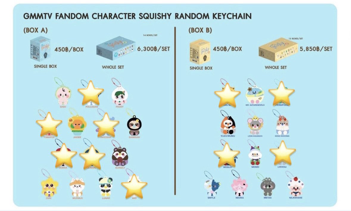 withsum07's tweet photo. 🌟 เปิดหาร squishy ramdom keychain 

♡︎︎︎︎ ตัวละ 450฿
♡︎︎︎︎ babii/paody/saturn/momo/nilknake ตัวละ 420฿ 
 
📮 ems 50฿ (2ตัวขึ้นไปส่งฟรี) / นัดรับวันที่ 02/07

💌 สนใจ / สั่งซื้อ dm มาได้เลยค่ะ 
#งานมหกรรมนิยายนานาชาติ2026xGMMTV 
#ตลาดนัดgmmtv #ตลาดนัดgmm https://t.co/i3wOZQPmMB
