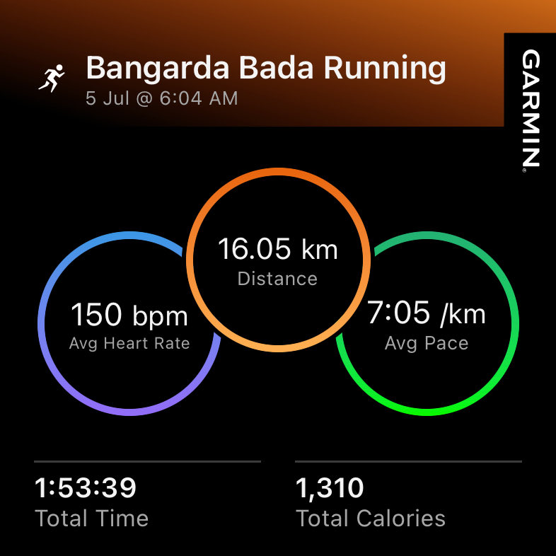 hrsanjaynegi's tweet photo. #GoodMorning Everyone from #Indore keep moving #SundayVibes Hill #Run 🏃‍♂️🌨️🏃‍♂️ https://t.co/mmKd3EN3oZ
