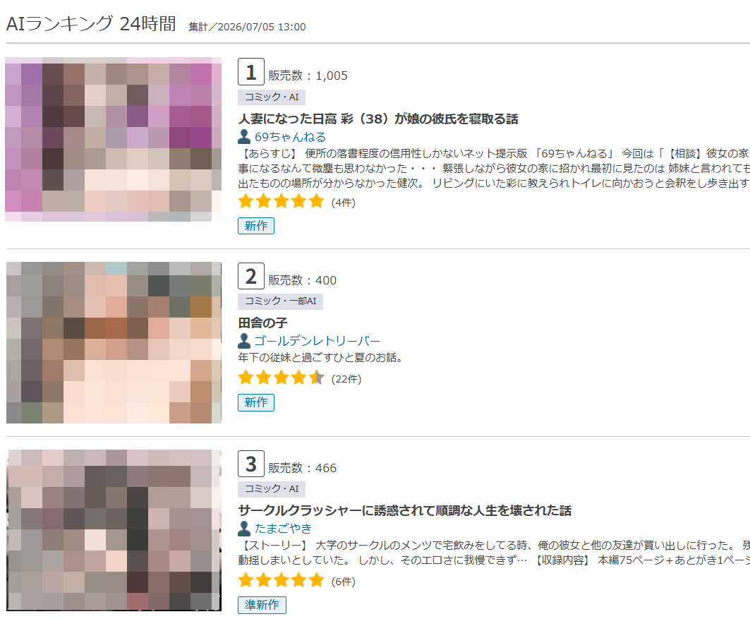 Mathildou7's tweet photo. 1000本達成と24時間ランキング1位
達成しました。
かぶとむしは嬉しいです。 https://t.co/LlcM9tYong