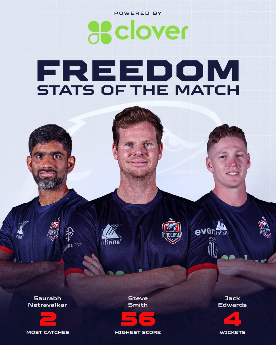 WSHFreedom tweet picture