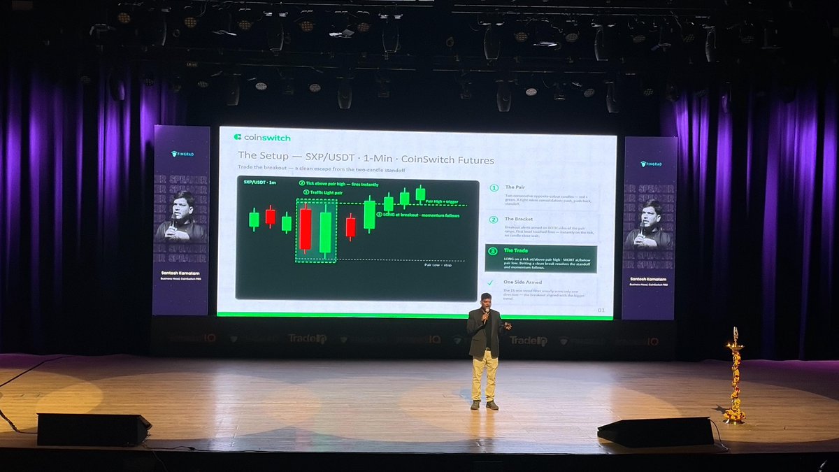 CoinSwitch: India's Simplest Crypto App 🚀 tweet media