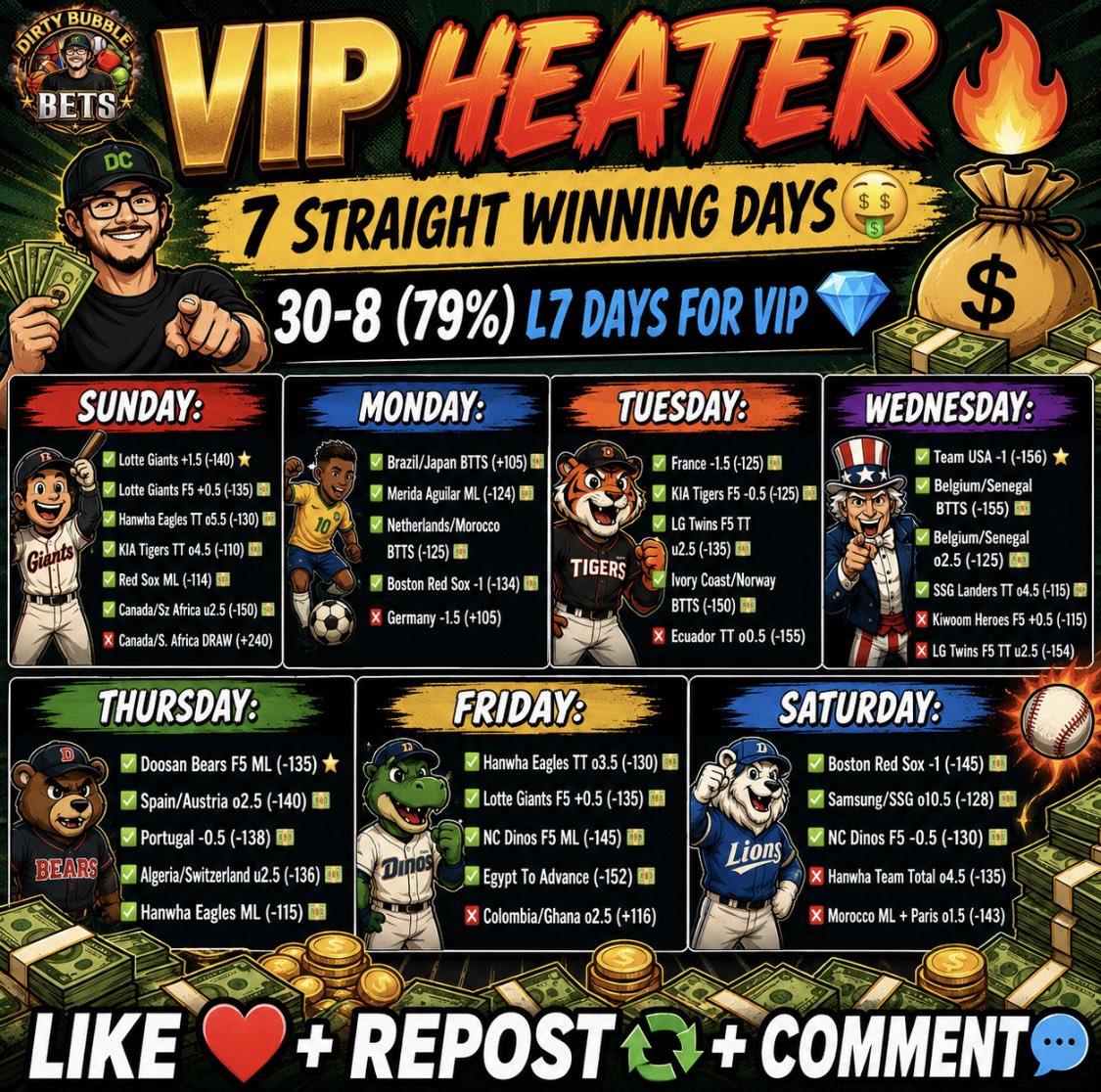 DirtyBubbleBets's tweet photo. FREE VIP TO A RANDOM LIKE ❤️

7 Straight Winning Days For VIP 🔥

30-8 (79%) On Plays In That Span 💎

A Week Straight Of Nothing But CASH 🤯

Blow This Up If I've Made You Money ⤵️ https://t.co/8caUI1jBcM