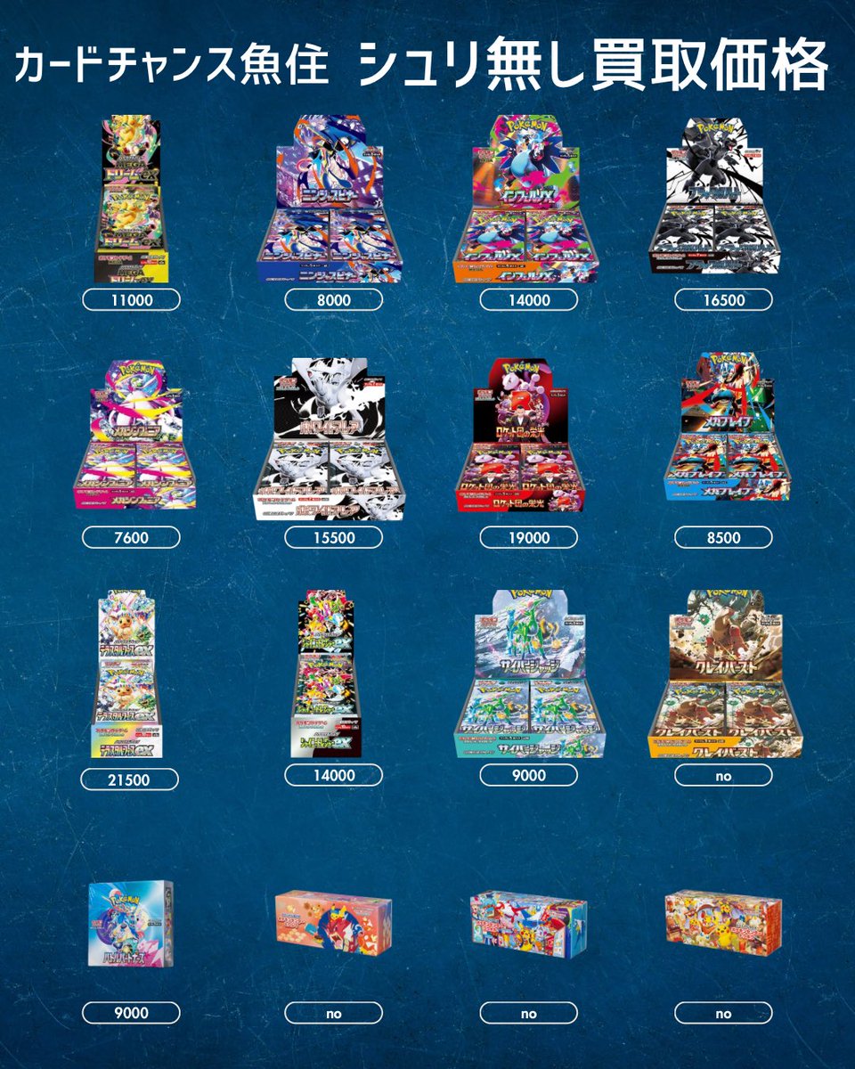 Pokemon26li's tweet photo. 月5日本日の買取表

未開封BOX買取強化🔥

✅ ブラックボルト
✅ ホワイトフレア
✅ ロケット団の栄光
✅ メガブレイブ
✅ メガシンフォニア
✅ 熱風のアリーナ
✅ バトルパートナーズ
✅ クレイバースト
✅ 151

💰現金or当日即振り込み！
〔現金には限りがあります〕
📦 大口買取大歓迎！
複数BOX・大量PSAは優遇いたします。

📍買取店舗：カードチャンス明石魚住

📩 査定・お問い合わせは公式LINEまで！
https://t.co/vnauYvSd5R

※全ての商品に追跡番号をつけさせて頂きます
※再シュリンク品・不正品の買取は一切お断りしております。悪質な場合は警察へ相談・通報いたします。

#ポケカ買取　#カードチャンス明石魚住
#メガドリーム
