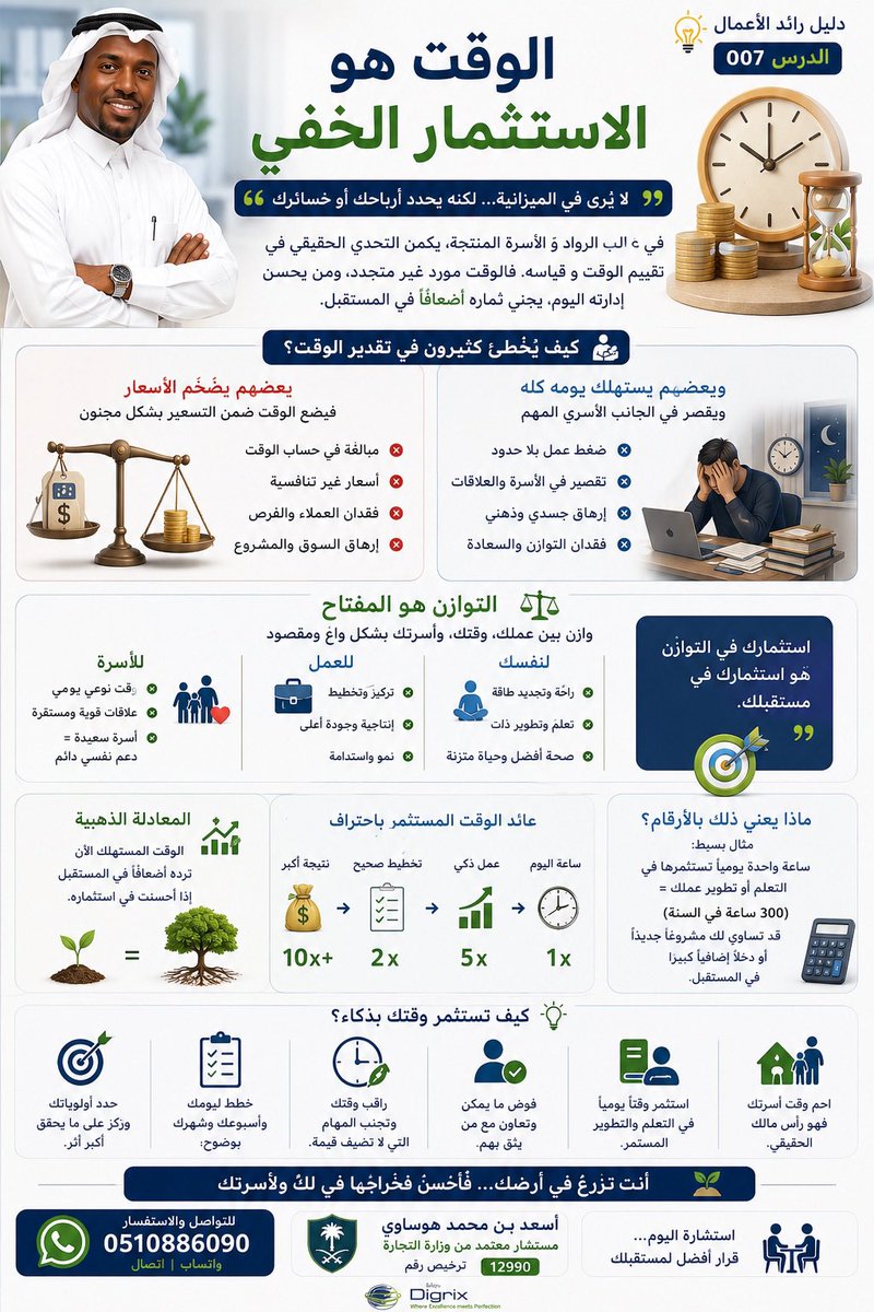 asaad20099's tweet photo. #سعودية #السعودية_العظمى #مستشار #ريادة_اعمال https://t.co/my2iZGXnhg