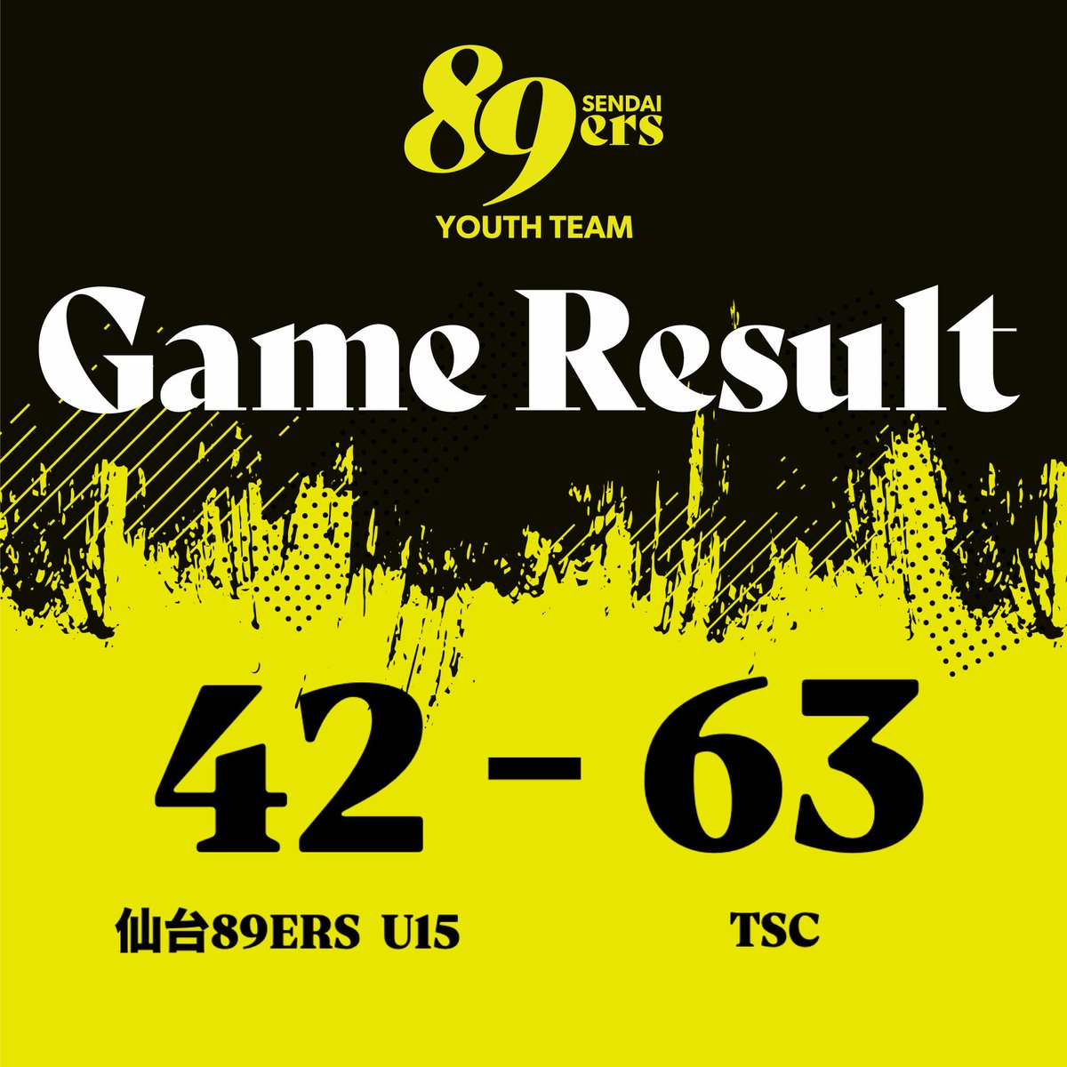 89ERS_Academy's tweet photo. 🦁RESULT🦁

🏀第2回宮城県 U15バスケットボールクラブカップ
📍ホワイトキューブ

仙台89ERS  U15  42-63  TSC

黄援ありがとうございました💛

NEXT▶️　15:40  3位決定戦 
🆚SNAKE  STARS

 #89ERSU15 #89ERS https://t.co/EkYEeq3zFs