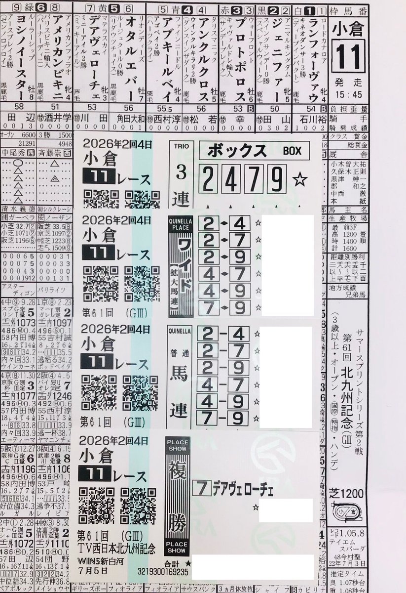 a_ki_135's tweet photo. 今週のメインは『北九州記念』

毎年荒れることで有名なサマースプリント第二戦！

年齢性別を問わずに好走馬が出ており、予想が難解なレースです！

今年も荒れるのか！？ それとも順当に決まるのか！？

みんなファイト･:*+.\(( °ω° ))/.:+ https://t.co/L0coG31U3t
