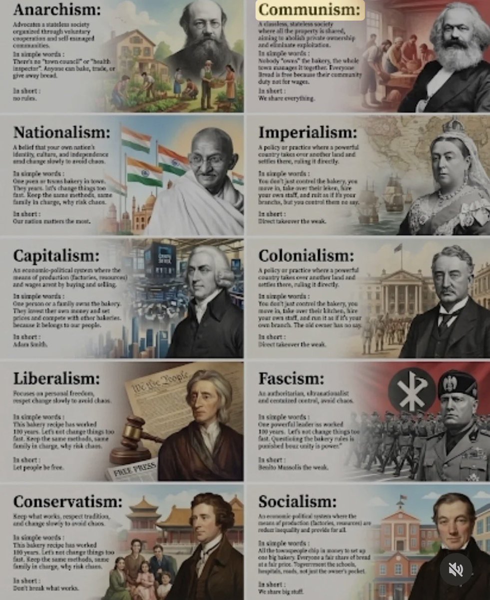tricia_dejong's tweet photo. Communism and Zionism are brother and sister. ✌️ https://t.co/Krc4aMjtlK