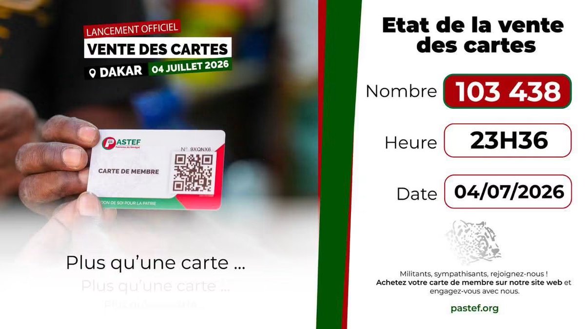 MaitreTour46034's tweet photo. 103 438 militants en moins de 24 heures ! 
C’est STRATOSPHÉRIQUE ! 
PASTEF, c’est quelque chose d’autre ! https://t.co/RGv8j4HaQo