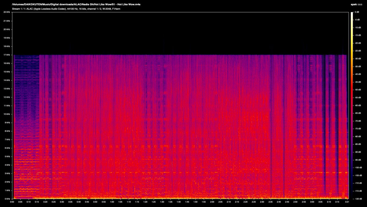 sauremultimedia's tweet photo. note: these files are actually most likely to be from tidal, also they cut off at 16/17kHz like lossy mp3/aac files - however, so do tracks from archived copies of hlw japan cd. could be a mastering error or a deliberate decision.

L - my file, R - FLAC from cd on archive dot org https://t.co/HOU8X53UVk