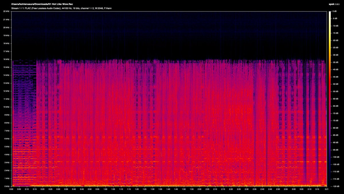 sauremultimedia's tweet photo. note: these files are actually most likely to be from tidal, also they cut off at 16/17kHz like lossy mp3/aac files - however, so do tracks from archived copies of hlw japan cd. could be a mastering error or a deliberate decision.

L - my file, R - FLAC from cd on archive dot org https://t.co/HOU8X53UVk