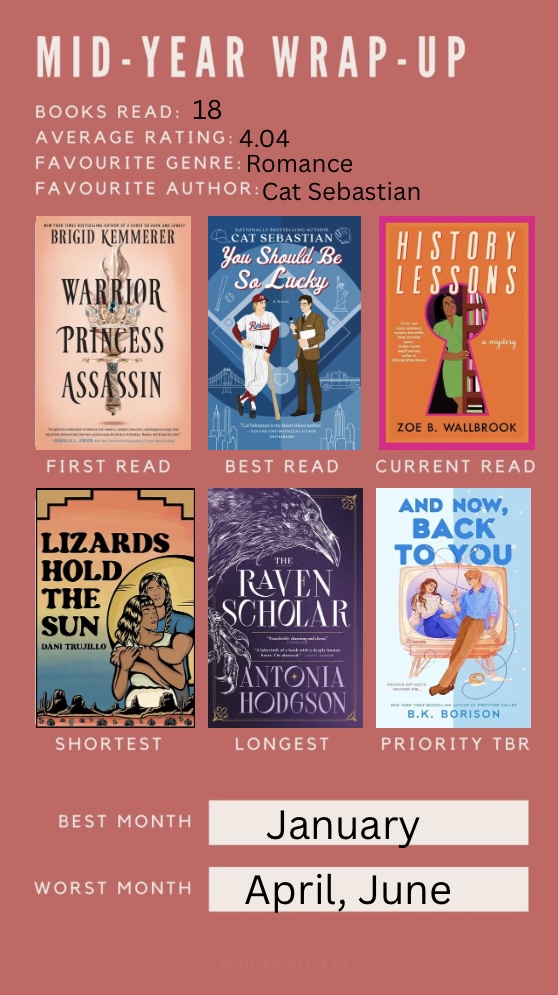 ZoeTaylor93's tweet photo. 📚📚📚📚 https://t.co/LBGWPUkAfH