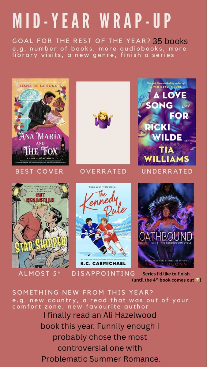 ZoeTaylor93's tweet photo. 📚📚📚📚 https://t.co/LBGWPUkAfH