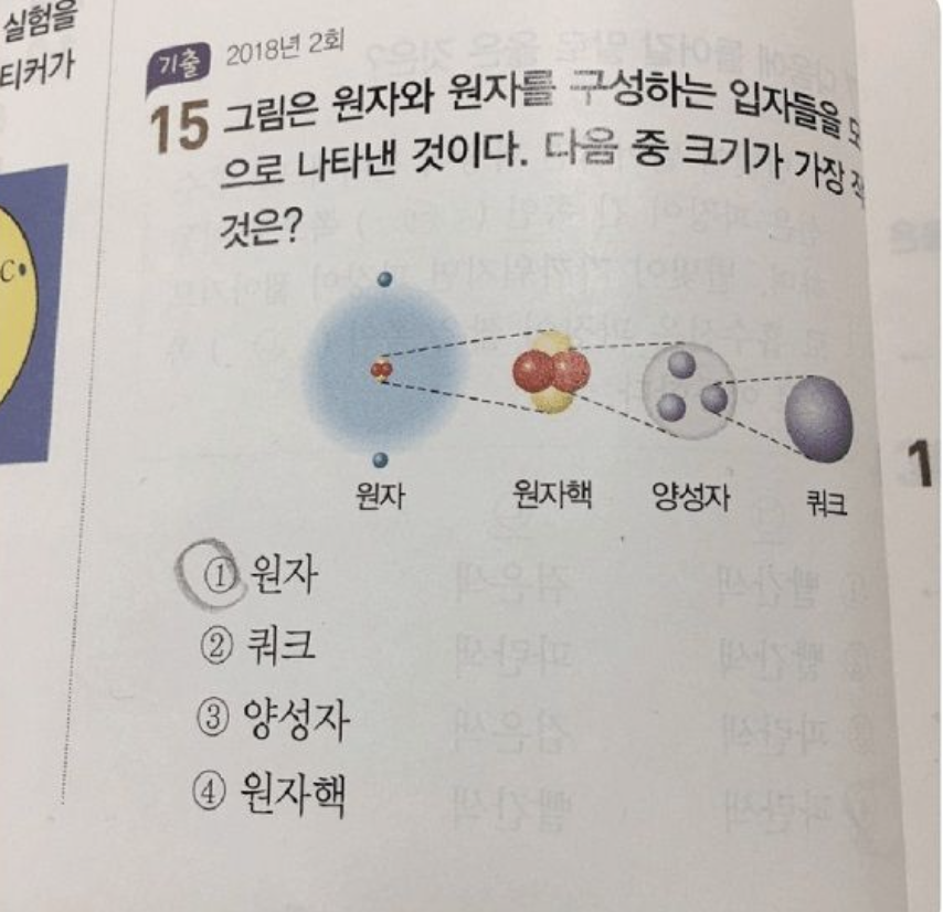 thinkingtree413's tweet photo. 시력검사 문제! https://t.co/T2pE5kip28