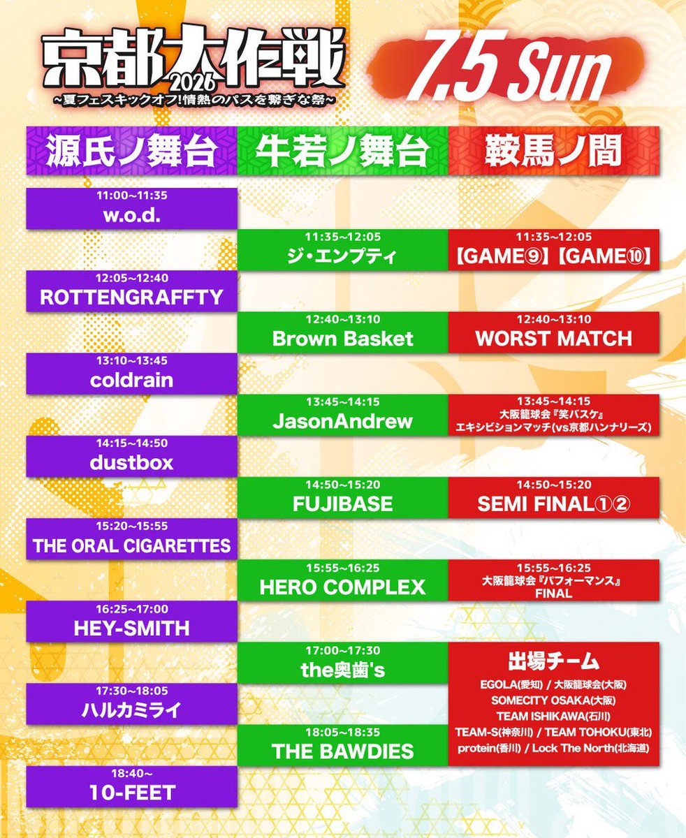 nobuya_rotten's tweet photo. 本日は
京都大作戦2026
です。
ROTTENGRAFFTYの出演は源氏ノ舞台12時5分から。
よろしくお願いします。 https://t.co/iX1ICTcjy4