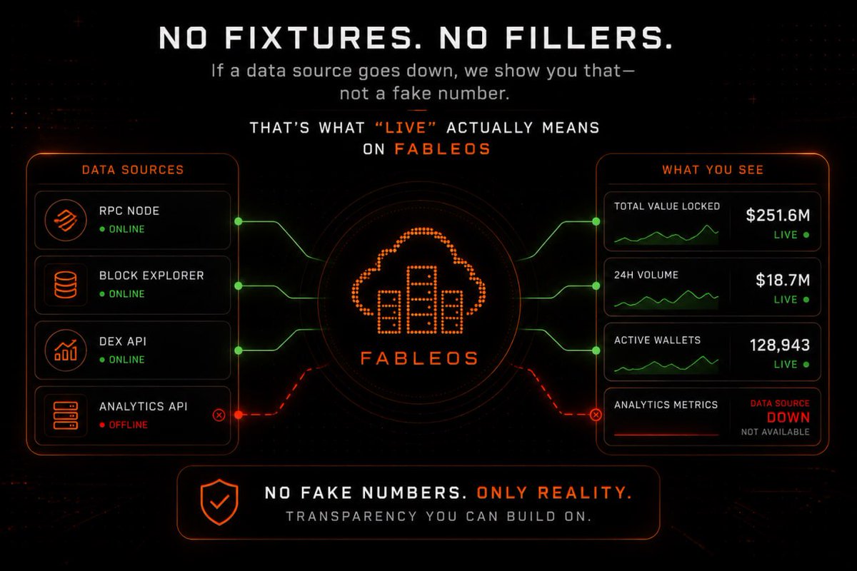 FableOS tweet media
