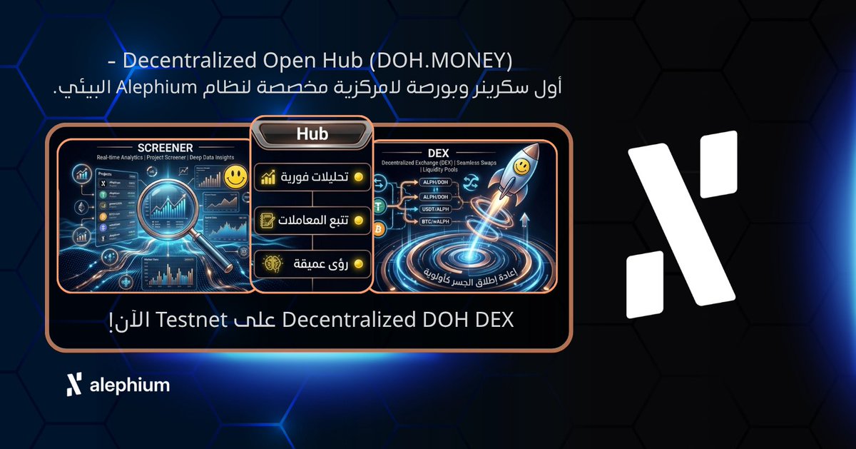 AlephiumArabia's tweet photo. 🍩 DOH DEX على Testnet الآن!
Decentralized Open Hub (https://t.co/zC4c3UZjom) - أول سكرينر وبورصة لامركزية مخصصة لنظام Alephium البيئي.
🟡 تحليلات فورية
🟡 تتبع المعاملات
🟡 رؤى عميقة
جربها: https://t.co/e3v2bb7kle
#أليفيوم #Alephium #ALPH #DOH #DEX #Testnet https://t.co/anoUsQtW3V