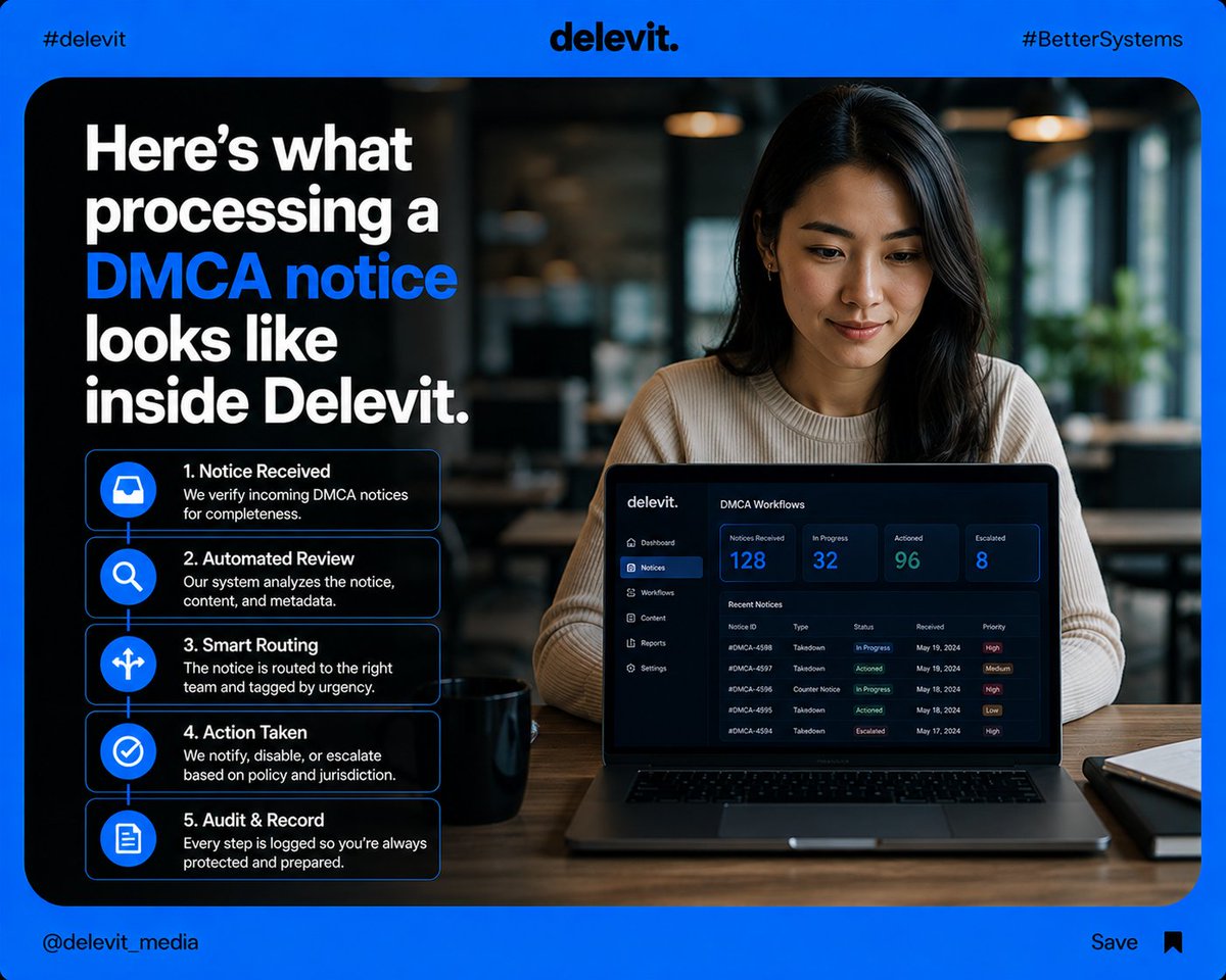 delevit_media's tweet photo. If your team needs heroics to survive busy days...

The system is already broken

DM me "SCALE" if you’re ready to fix the process behind the pressure https://t.co/WK8F5dZJnf