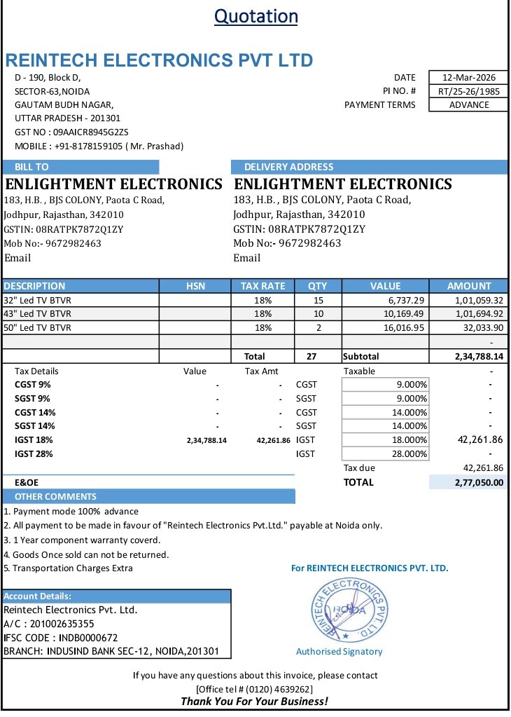 Jitendra2it's tweet photo. @UPGovt @Uppolice @noidapolice @myogiadityanath @UPCMOffice one led manufacturer Reintech in Noida taken money from me not given me back after 100s of call pls take action , given fake invoices earlier and later hold my money , pls help me getting my money back , 88525/- pending https://t.co/Ajxn1L4fTH