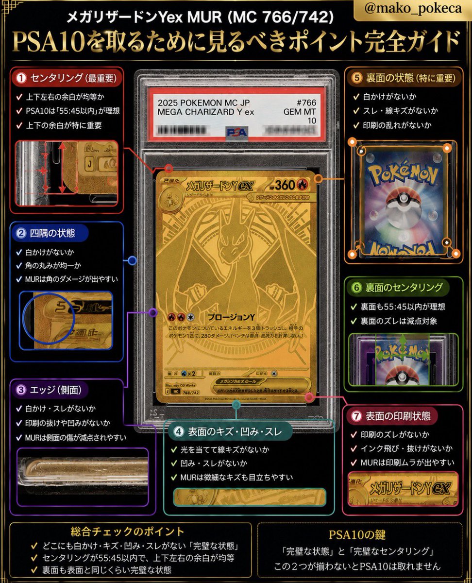 mako⚡️PSA鑑定ポケカワンピ600枚提出済☺️スニダン公式アカウントに 