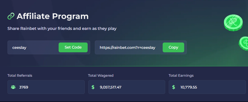 Ceeslay_'s tweet photo. I'm currently looking to partner with a casino for a long-term sponsorship.

My previous affiliate partnership generated 10M+ in total wagers and 3,000+ sign-ups, proving that I can bring both quality traffic and long-term players to a platform. 500+ viewers https://t.co/ohjRBHCk8P
