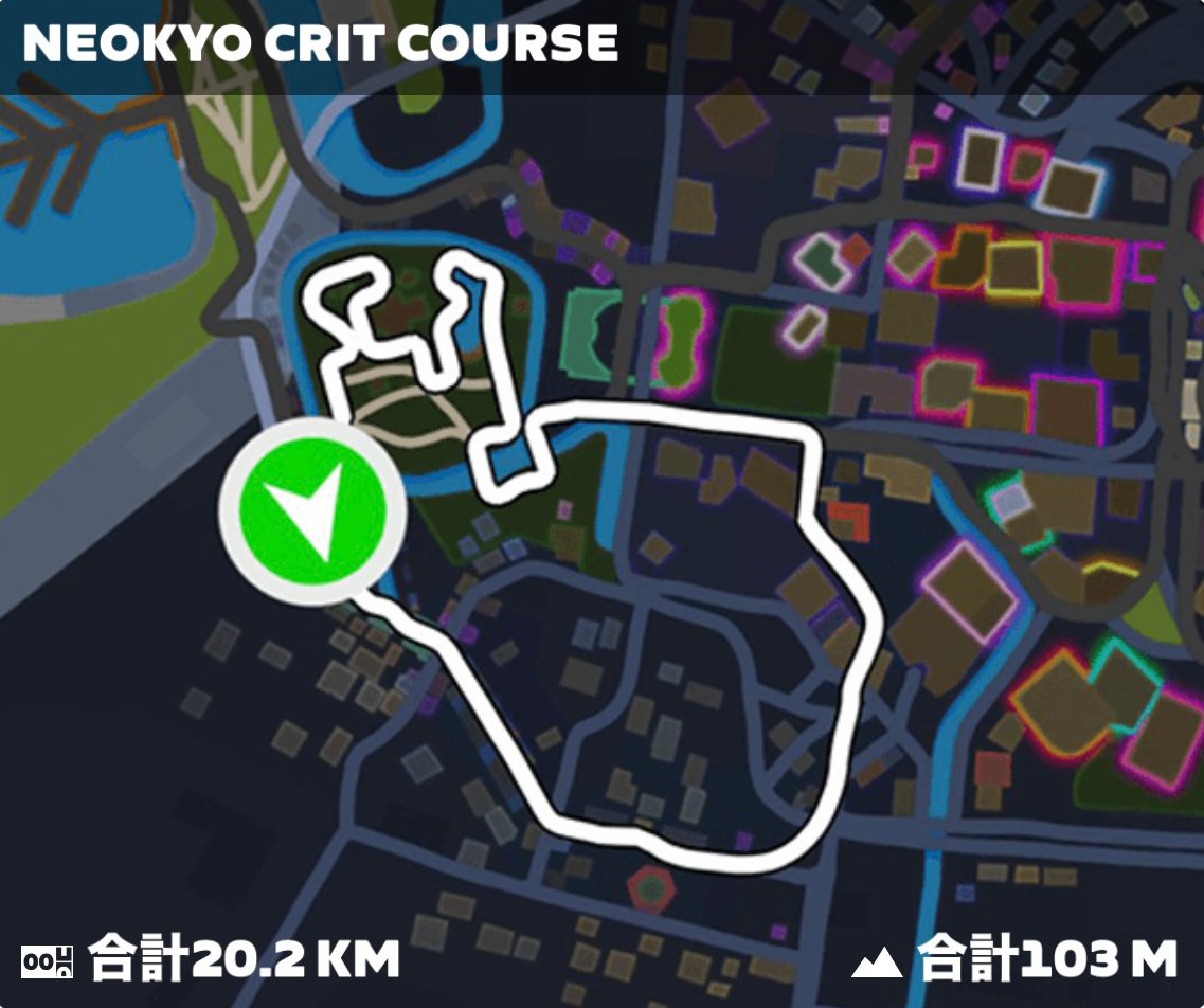 nico_oz_ugz's tweet photo. 本日20:00からはNICO Endurance!!!!

今回の舞台はNeokyo Crit Course（3.9km 20mUP↑/周）
A→39km、B→20km

参加はこちらより↓↓↓
https://t.co/dBc9EimvSs

ハイスピードクリット、短い展開の中で脚を削り合いましょう🔥

#GoZwift #NICO活 #NICO押忍 https://t.co/9wb0krWLeX