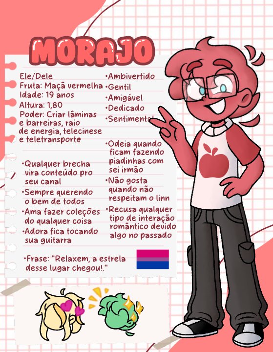 mun63208's tweet photo. Irei redesenhar todos os meus desenhos e postar aqui, e quem sabe dar uns spoiles da série pra vocês 👀 https://t.co/97JDoU0Wxq