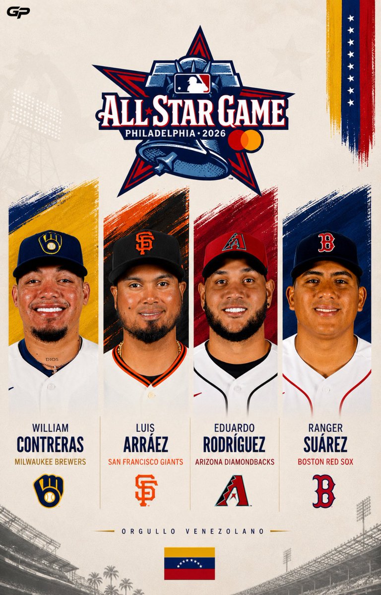 GeorgenyPerez's tweet photo. Cuatro venezolanos dirán presente en el All-Star Game 2026 de #MLB 🇻🇪⭐

• William Contreras
• Luis Arráez
• Eduardo Rodríguez
• Ranger Suárez.

El talento venezolano volverá a estar representado en el Juego de las Estrellas de las Grandes Ligas. 

Primero en reportar @DanielAlvarezEE/@ElExtrabase
