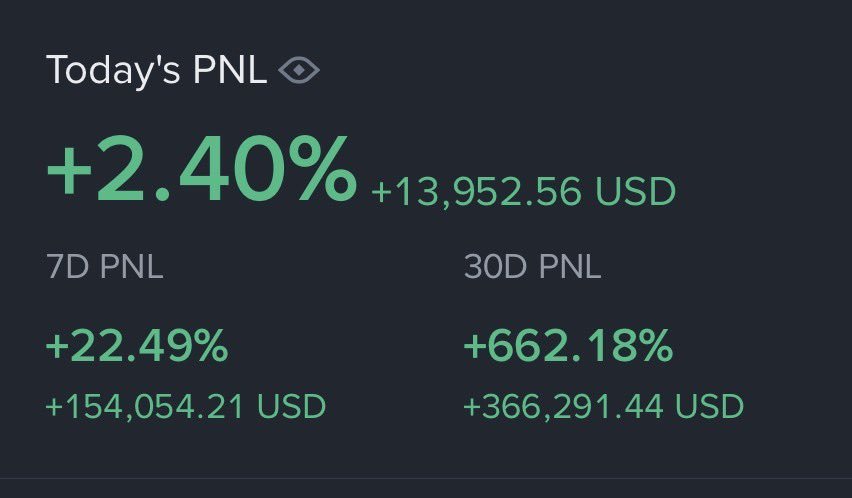 ApexOperation1's tweet photo. Nothing feels better than seeing all the vip members printing big with us 
Click on the link to join  our free  premium trading group 👉🏻https://t.co/1PforSdUj3 https://t.co/7TayGlqiAi