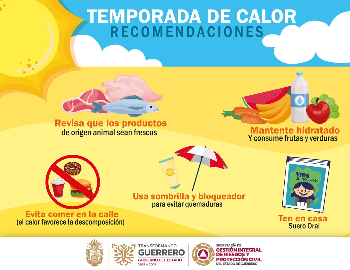 PC_Guerrero's tweet photo. El calor puede afectar la calidad de los alimentos, verifica su estado antes de consumirlos. Cuídate de las altas temperaturas.
#LaPrevenciónEsTareaDeTodasYTodos https://t.co/nCg98siSaq