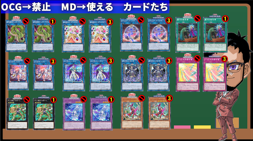 RYU_CORPS's tweet photo. OCG→禁止、MD→使える
カードまとめてるんだけど他なんかあったっけ？ https://t.co/guekSBmlWj