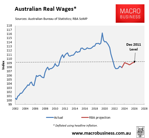 _Tumbawumba's tweet photo. Keep on Labor Lisa, not all us are ok with the lies Albanese and his cohort spin. The sad reality that "average" people can justify an increase to their cost of living is ludicrous considering just about every metric tells us that we are worse off under Albanese than we've ever been.

Absolutely diabolical what socialist Labor have done to the country.