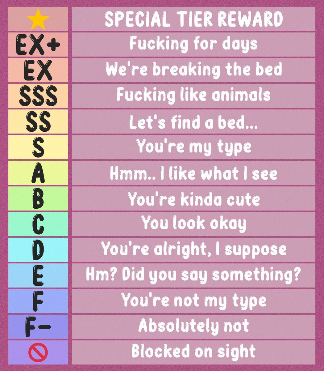 phaserushhin's tweet photo. Funnily enough .

Never done one of these .

Go ahead cuties , let's see what'cha get !

Like + Repost and Send a pic for a rating ! ~ https://t.co/np65aRXxSE