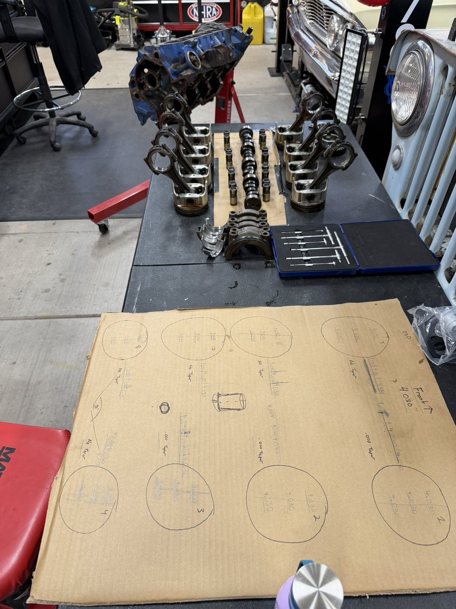SlipherGarage's tweet photo. Small block rebuild in process.
.
#smallblock #rebuild #garagetherapy https://t.co/ZNbzqEjmTB