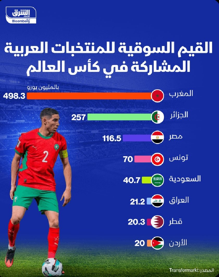 tf09's tweet photo. @saudi_ssi @abdulrahman https://t.co/yZ4QBDMWBt