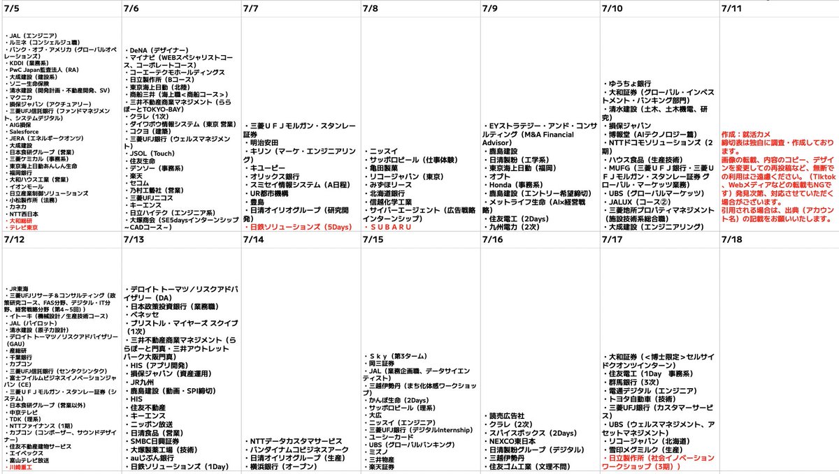 syukatsukame's tweet photo. 7/5更新
【28卒：インターン締切カレンダー】

7月締切更新しました！先日の投稿から更新した企業は赤字で記載しています。
今日からま���ESラッシュなので、頑張っていきましょう！！！また、ESラッシュに加え、7月は面接も始まってくるので面接の経験回数が少ない人は、志望度の低い企業で経験を積んできましょう。

⬇️大手の選考に向けて面接の実践経験を積みたい人へ
大手志望の方は本命企業の前にベンチャーなどで経験を積んでおきましょう。
効率的に経験を積みたい人はOfferBoxがおすすめ
→プロフィールを埋めるとES免除スカウトが来ることあり
→いきなり面接に進めるので実践経験を積みやすい
とにかく回数をこなして、「話せる状態」を作るのが最優先。
↓OfferBox登録はこちら（無料）
https://t.co/EMo6SJzreX
#pr