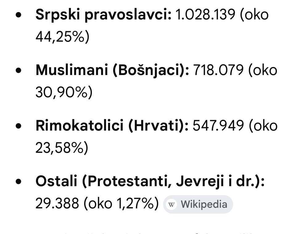 SerbImperium's tweet photo. Попис из 1931. године, Срби најбронији са 44%, то је све до 60их година био случај. 

Почетком рата 1992. године преко 70% територије Босне било је у српском власништу. 

2026. године Муслимани већина, над којим народом је онда почињен геноцид? И 40их и 90их, а само Срба нестали? https://t.co/BTbLYfseit