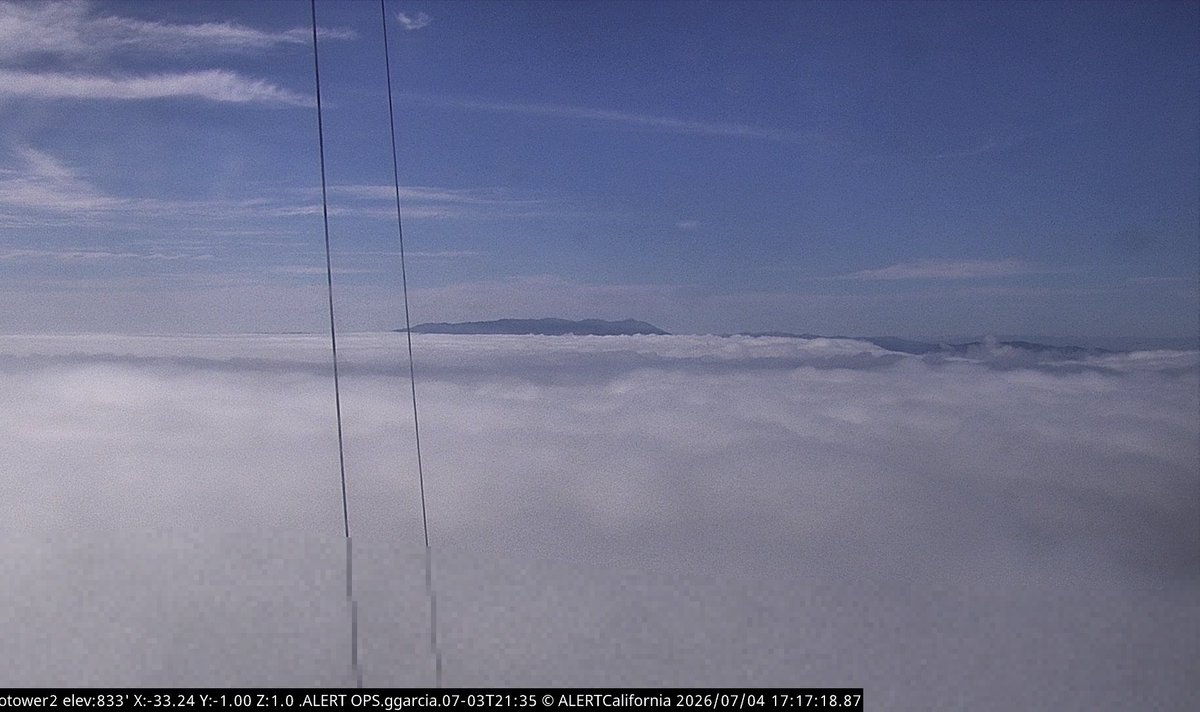 SutroTower's tweet photo. They are doing fireworks just for me. I hope you enjoy your colorful fog down below. 🎆 https://t.co/KHcVVzImyb
