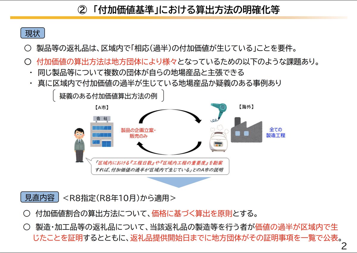trawi_site's tweet photo. あまり話題になってないけど、
2026年9月30日までにふるさと納税しないと損します

【改悪内容】
❶ 返礼品に使えるコストが絞られる
【利用者の目線】寄付額が上がる、量が減る可能性あり

返礼品代・送料・サイト手数料・
決済手数料・事務費の合計
【現在】最大50%程度
【2026年10月〜】最大47.5%
【2027年10月〜】最大45%
【2028年10月〜】最大42.5%
【2029年10月〜】最大40%

❷ 地場産品の基準が厳しくなる
【利用者の目線】一部の返礼品が消える、寄付額が上がる、量が減る可能性あり