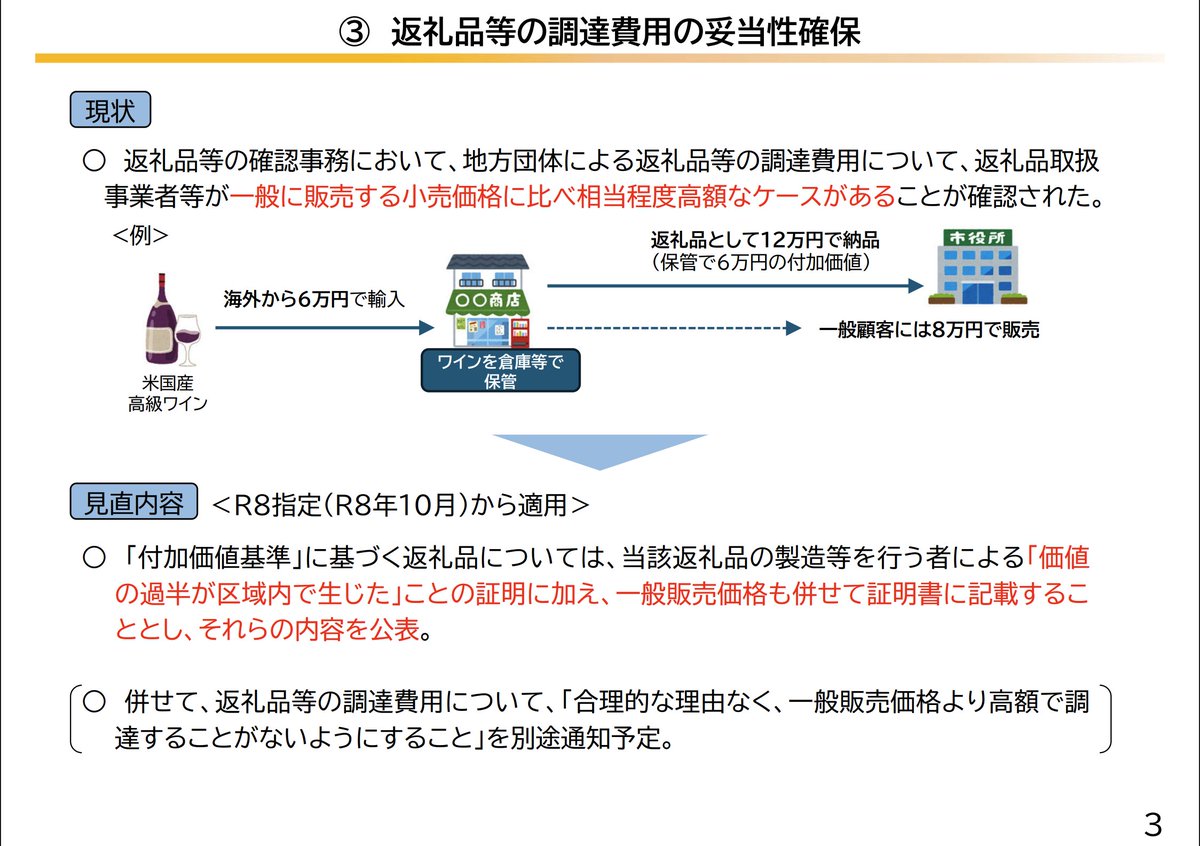 trawi_site's tweet photo. あまり話題になってないけど、
2026年9月30日までにふるさと納税しないと損します

【改悪内容】
❶ 返礼品に使えるコストが絞られる
【利用者の目線】寄付額が上がる、量が減る可能性あり

返礼品代・送料・サイト手数料・
決済手数料・事務費の合計
【現在】最大50%程度
【2026年10月〜】最大47.5%
【2027年10月〜】最大45%
【2028年10月〜】最大42.5%
【2029年10月〜】最大40%

❷ 地場産品の基準が厳しくなる
【利用者の目線】一部の返礼品が消える、寄付額が上がる、量が減る可能性あり