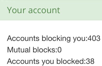 catgirldamii's tweet photo. how to find out who has you blocked – a thread 🧵 https://t.co/927Z7G8taO