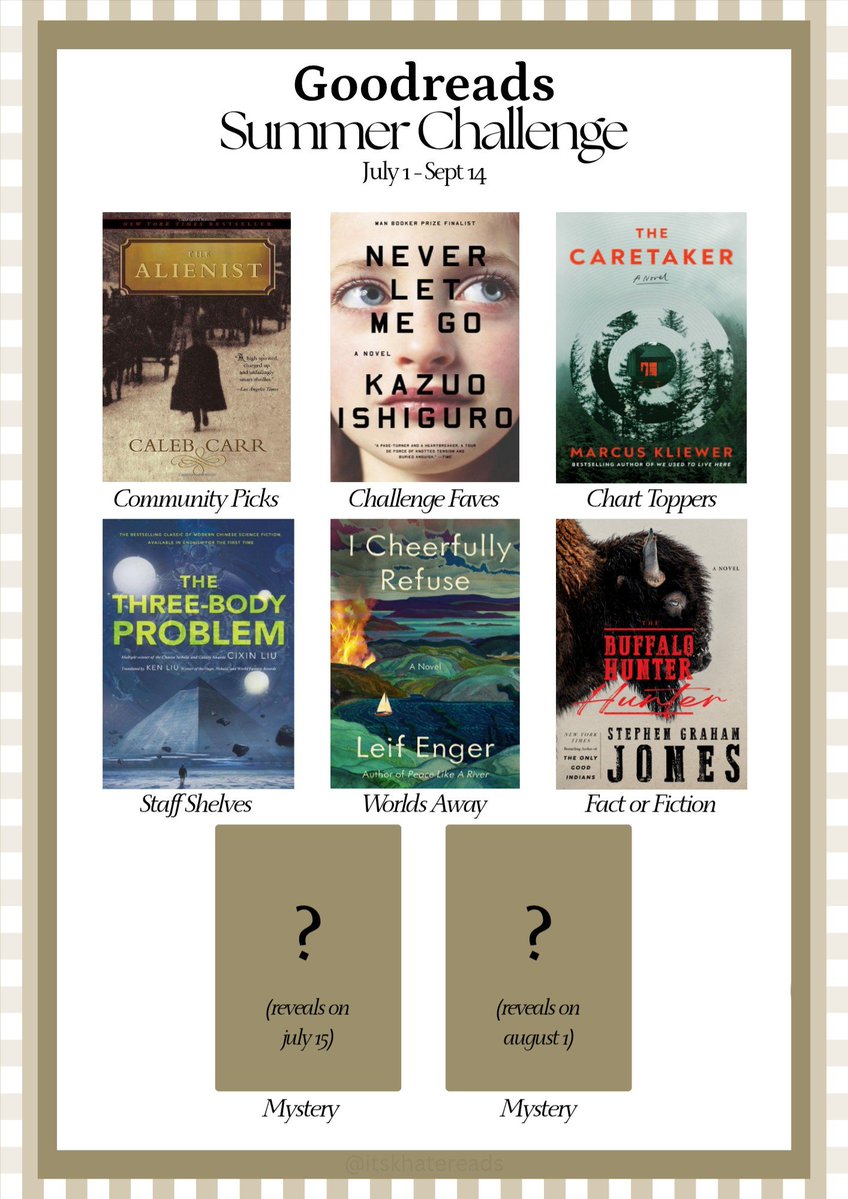 itskhatereads's tweet photo. Goodreads Summer Challenge 2026 Template for those that are doing the challenge <3 https://t.co/EWBbAQjnnl